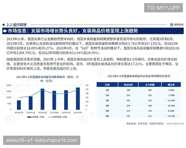 实力分析报告：趋势明显
